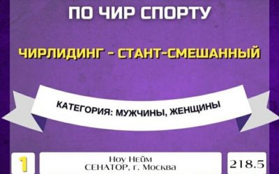 Поздравляем нашего тренера Игоря Николаевича Панасюк с бронзой на Кубке России по чир спорту!